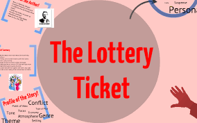 Understanding the Plot of The Lottery Ticket in Superace